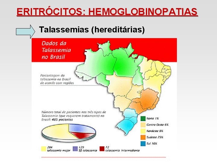 ERITRÓCITOS: HEMOGLOBINOPATIAS Talassemias (hereditárias) ERITRÓCITOS: HEMOGLOBINOPATIAS Talassemias (hereditárias)