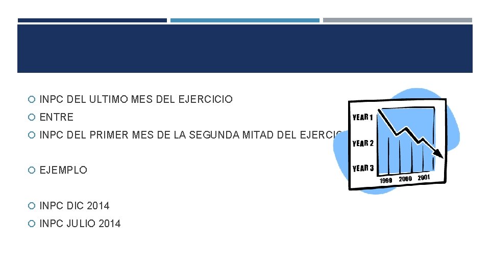 INPC DEL ULTIMO MES DEL EJERCICIO ENTRE INPC DEL PRIMER MES DE LA