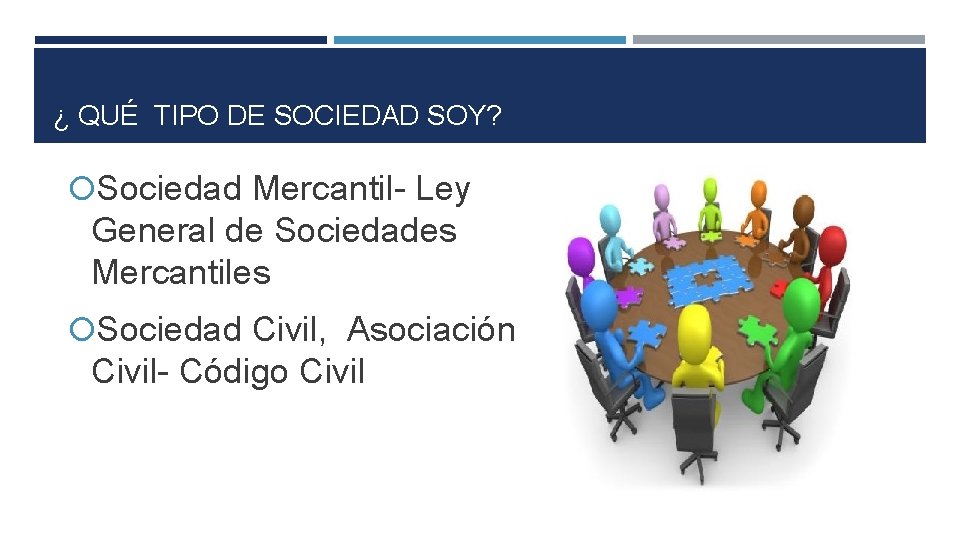 ¿ QUÉ TIPO DE SOCIEDAD SOY? Sociedad Mercantil- Ley General de Sociedades Mercantiles Sociedad