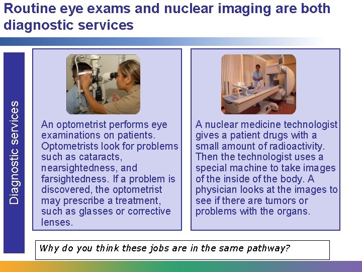 Diagnostic services Routine eye exams and nuclear imaging are both diagnostic services An optometrist