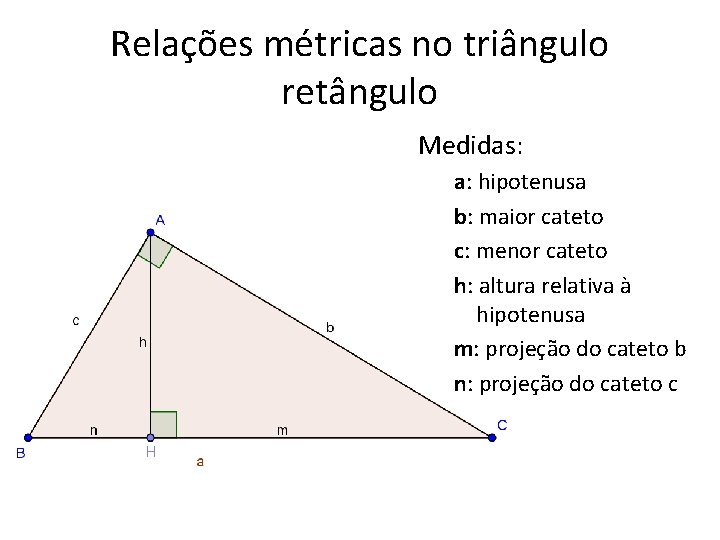 Relações métricas no triângulo retângulo Medidas: a: hipotenusa b: maior cateto c: menor cateto