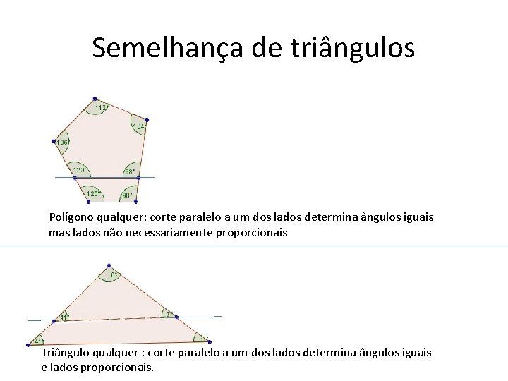 Semelhança de triângulos Polígono qualquer: corte paralelo a um dos lados determina ângulos iguais