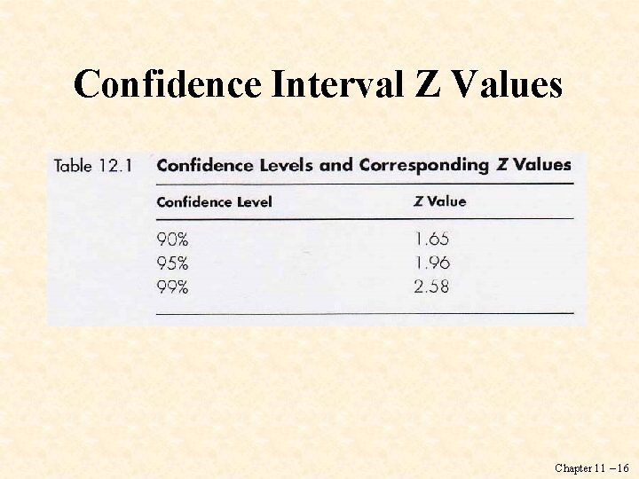 Confidence Interval Z Values Chapter 11 – 16 