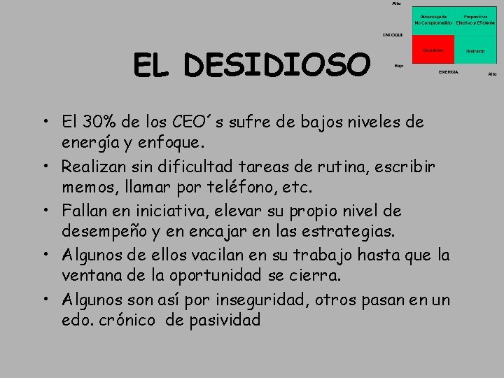 EL DESIDIOSO • El 30% de los CEO´s sufre de bajos niveles de energía EL DESIDIOSO • El 30% de los CEO´s sufre de bajos niveles de energía