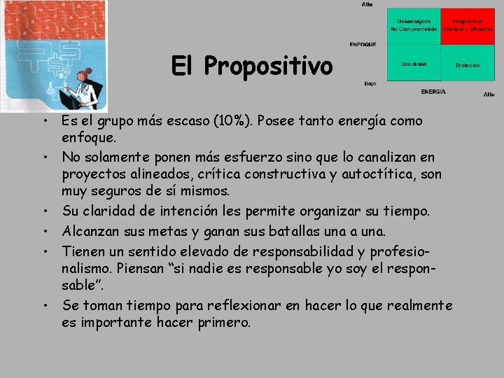 El Propositivo • Es el grupo más escaso (10%). Posee tanto energía como enfoque. El Propositivo • Es el grupo más escaso (10%). Posee tanto energía como enfoque.