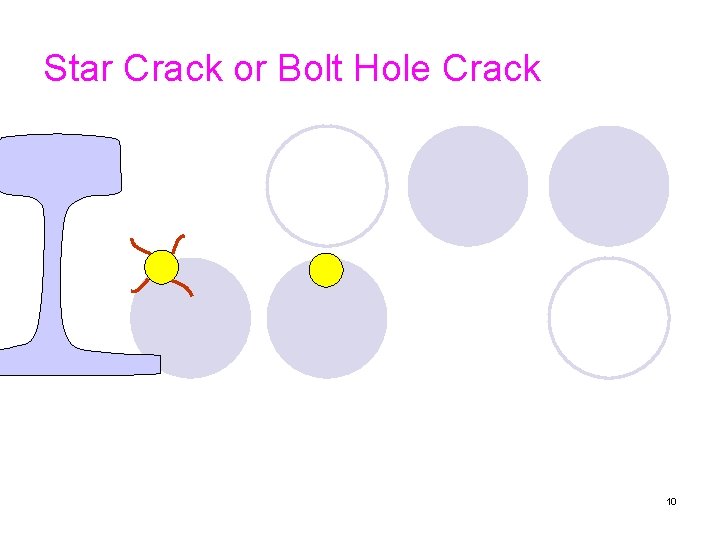 Star Crack or Bolt Hole Crack 10 