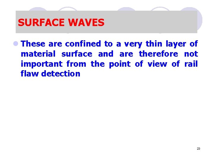 SURFACE WAVES l These are confined to a very thin layer of material surface