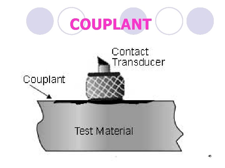  COUPLANT 46 