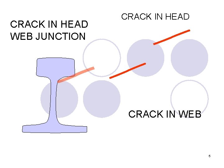 CRACK IN HEAD WEB JUNCTION CRACK IN HEAD CRACK IN WEB 5 