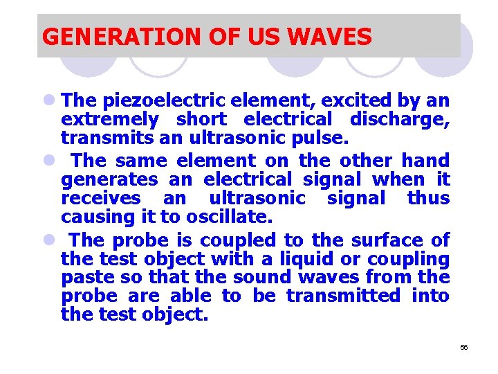 GENERATION OF US WAVES l The piezoelectric element, excited by an extremely short electrical