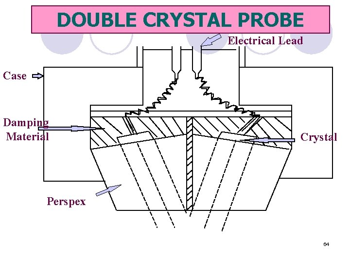 DOUBLE CRYSTAL PROBE Electrical Lead Case Damping Material Crystal Perspex 64 