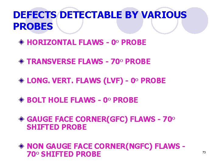 DEFECTS DETECTABLE BY VARIOUS PROBES HORIZONTAL FLAWS - 0 o PROBE TRANSVERSE FLAWS -