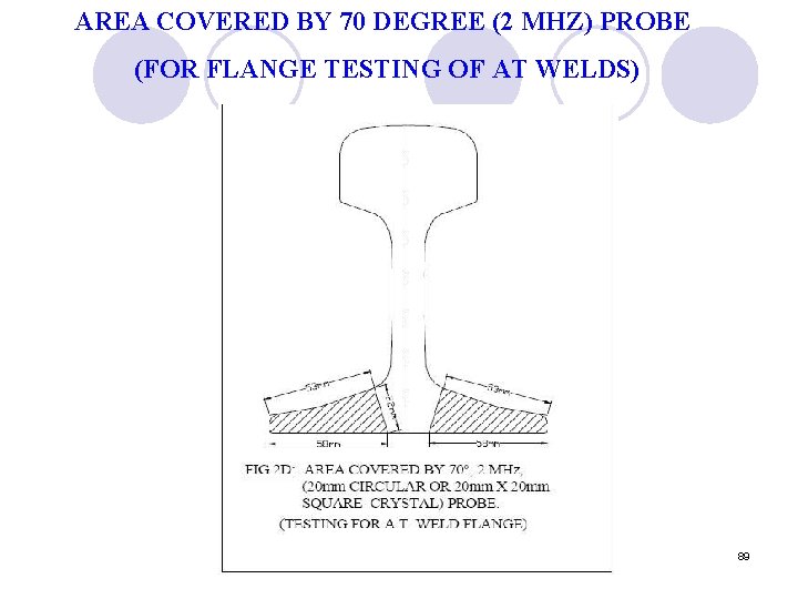 AREA COVERED BY 70 DEGREE (2 MHZ) PROBE (FOR FLANGE TESTING OF AT WELDS)
