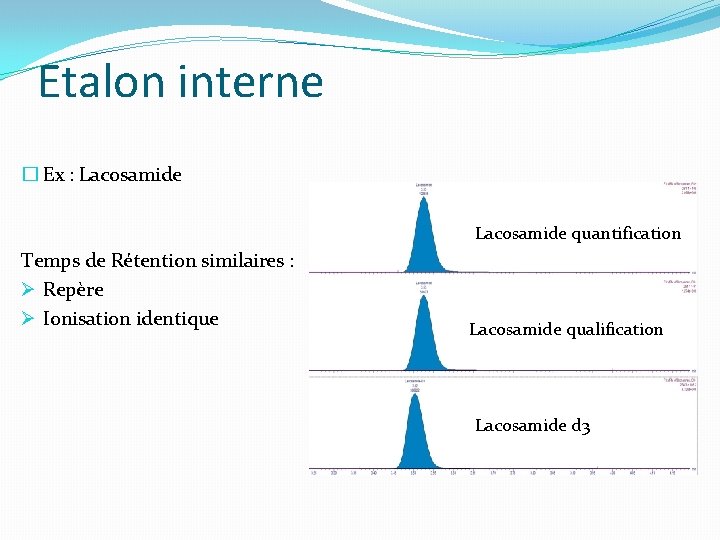 Etalon interne � Ex : Lacosamide quantification Temps de Rétention similaires : Ø Repère Etalon interne � Ex : Lacosamide quantification Temps de Rétention similaires : Ø Repère