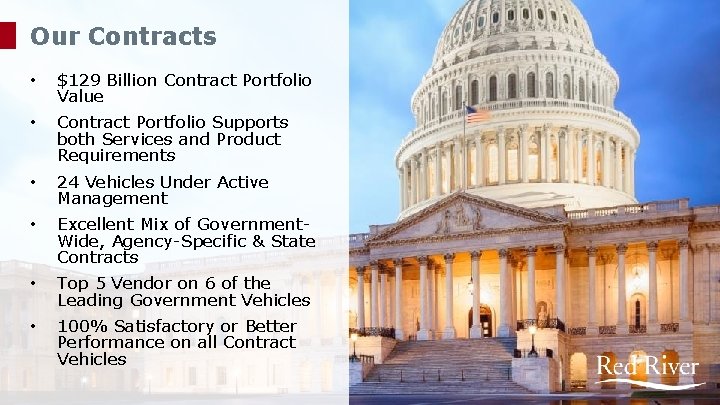 Our Contracts • $129 Billion Contract Portfolio Value • Contract Portfolio Supports both Services