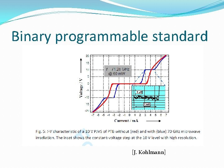 Binary programmable standard [J. Kohlmann] 