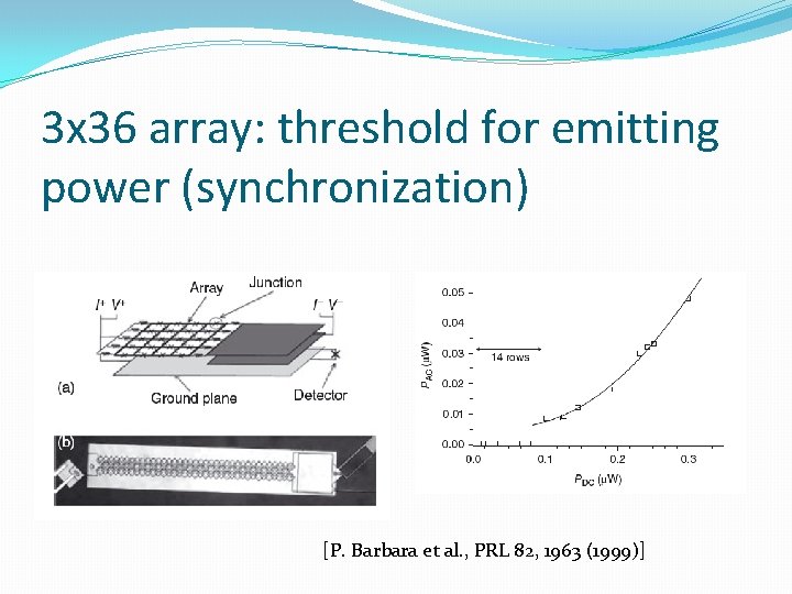 3 x 36 array: threshold for emitting power (synchronization) [P. Barbara et al. ,