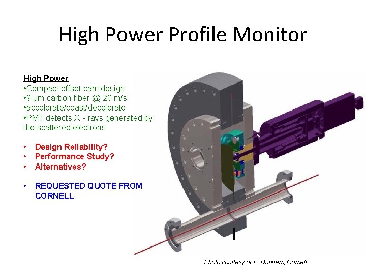 High Power Profile Monitor High Power • Compact offset cam design • 9 μm