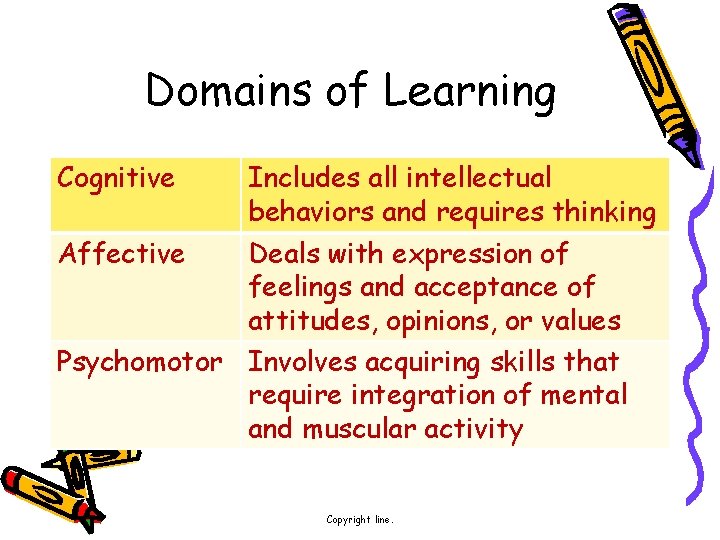 Domains of Learning Cognitive Includes all intellectual behaviors and requires thinking Affective Deals with