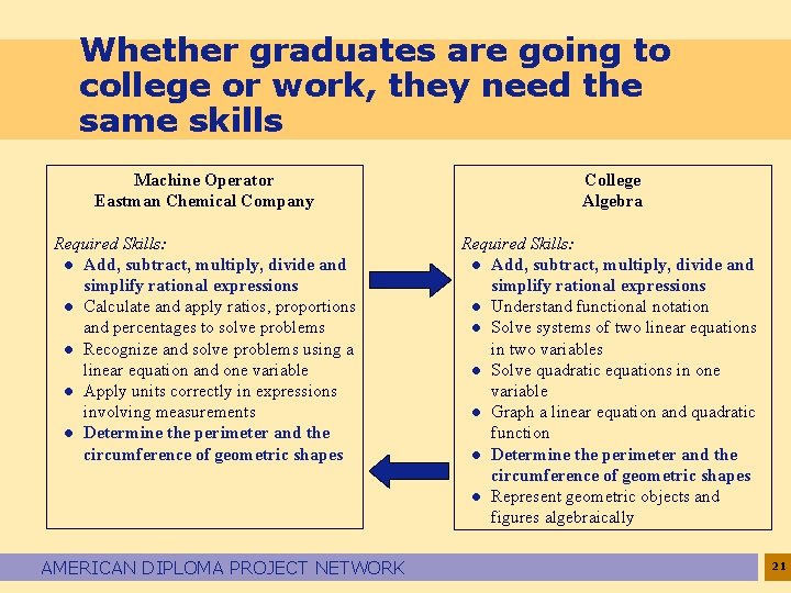 Whether graduates are going to college or work, they need the same skills Machine