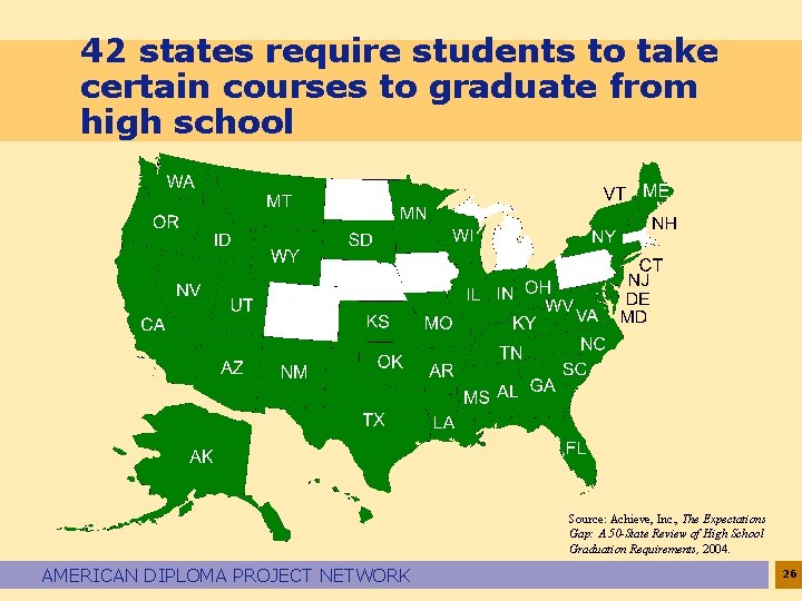 42 states require students to take certain courses to graduate from high school Source: