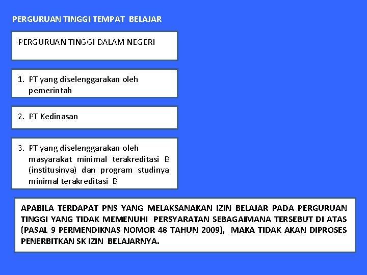 Tugas Belajar Dan Izin Belajar Bagi Pns Di