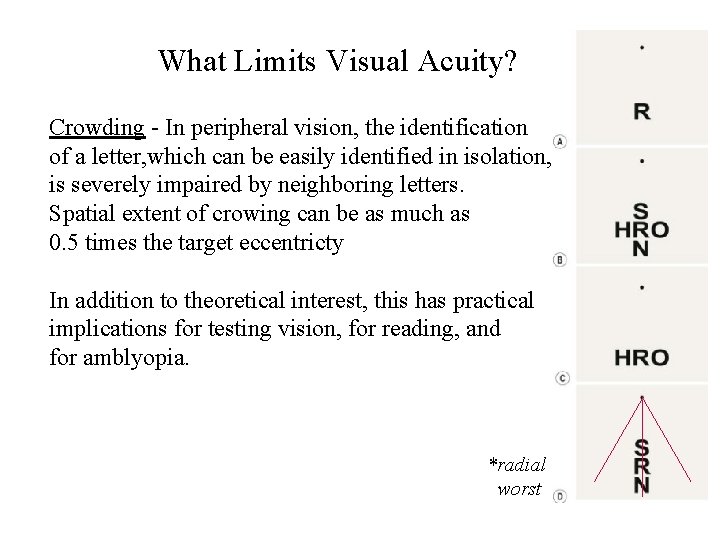 What Limits Visual Acuity? Crowding - In peripheral vision, the identification of a letter,