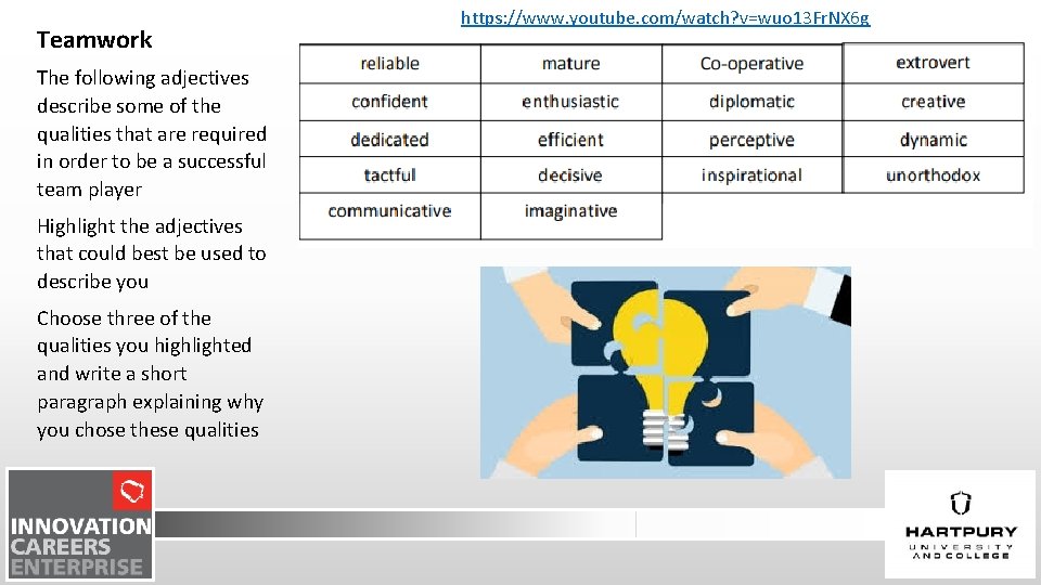 Teamwork The following adjectives describe some of the qualities that are required in order
