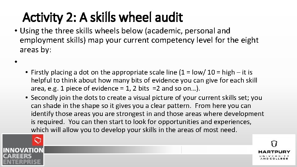 Activity 2: A skills wheel audit • Using the three skills wheels below (academic,