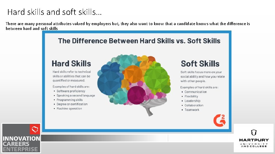 Hard skills and soft skills… There are many personal attributes valued by employers but,