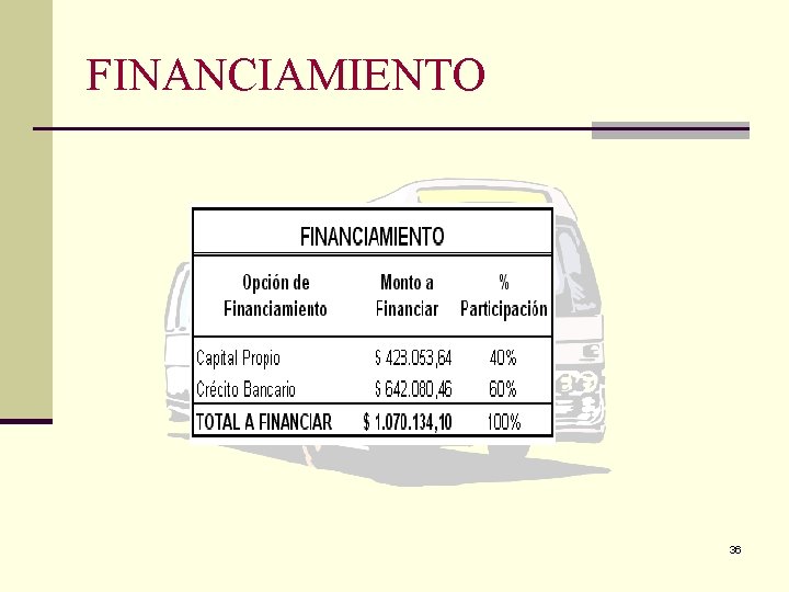 FINANCIAMIENTO 36 