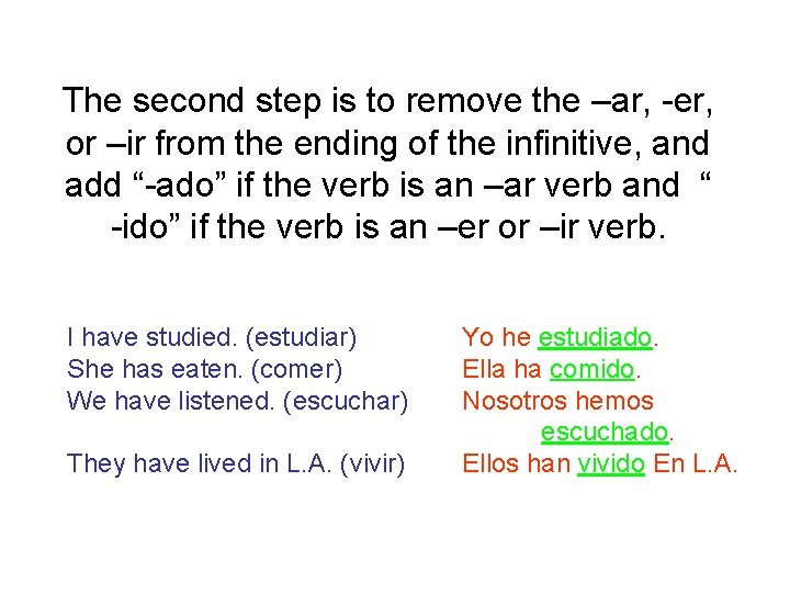 The second step is to remove the –ar, -er, or –ir from the ending