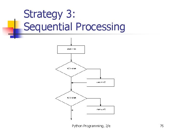 Strategy 3: Sequential Processing Python Programming, 2/e 75 