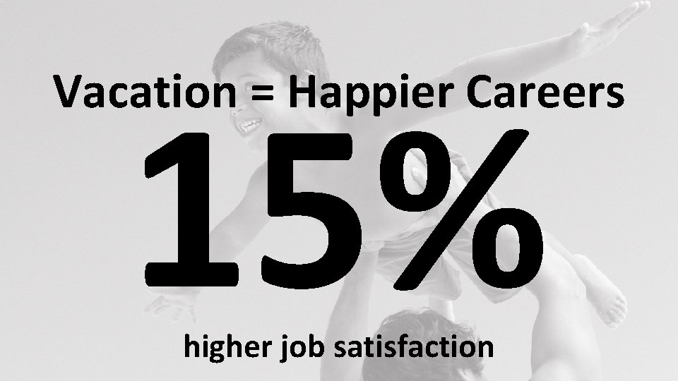 15% Vacation = Happier Careers higher job satisfaction 