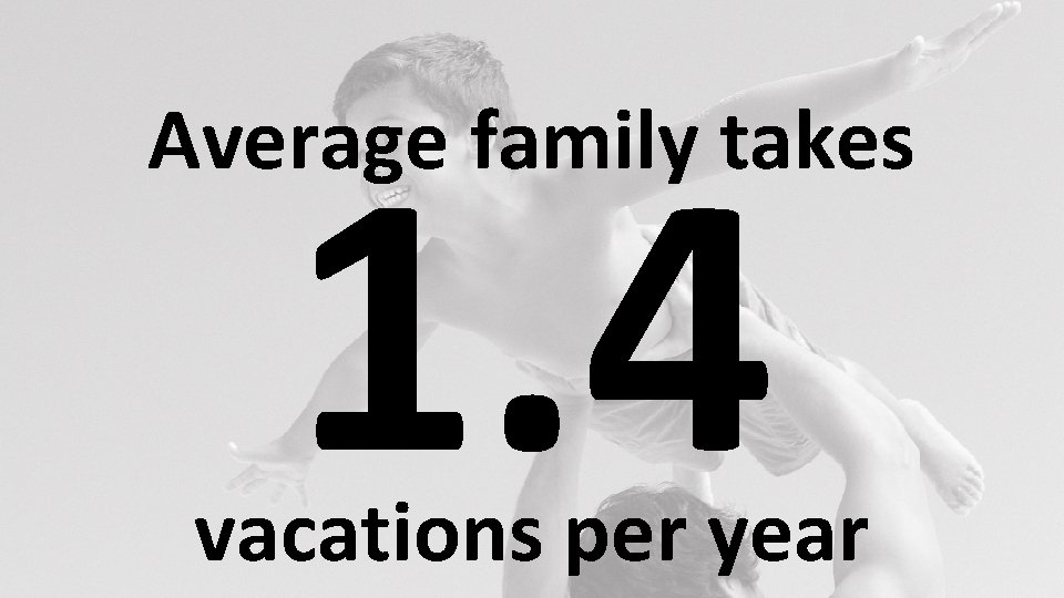 Average family takes 1. 4 vacations per year 