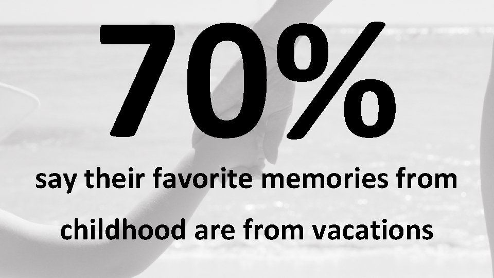 70% say their favorite memories from childhood are from vacations 