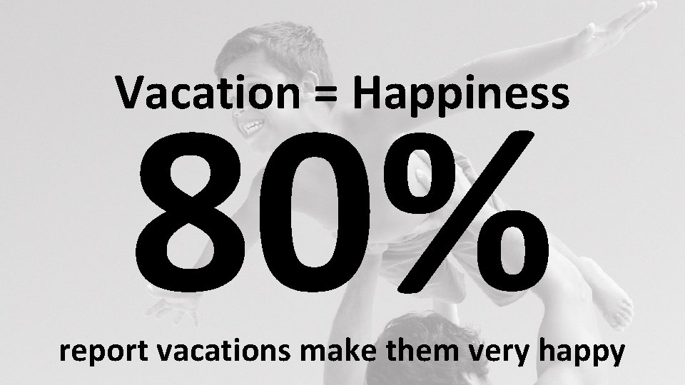 80% Vacation = Happiness report vacations make them very happy 