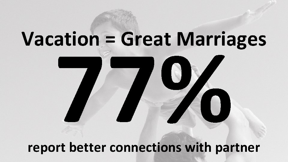 77% Vacation = Great Marriages report better connections with partner 