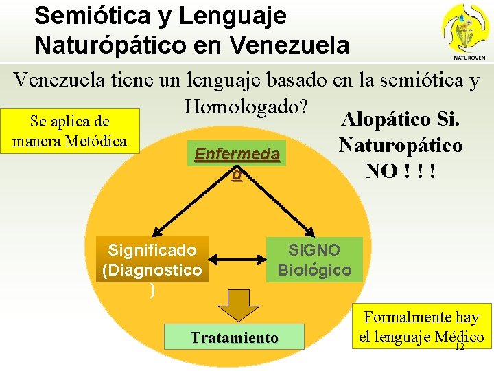 Semiótica y Lenguaje Naturópático en Venezuela tiene un lenguaje basado en la semiótica y