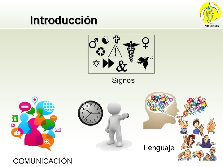 Introducción Signos Lenguaje COMUNICACIÓN 2 