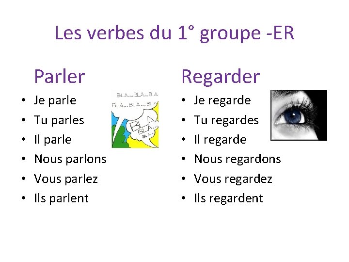 Les verbes du 1° groupe -ER • • • Parler Regarder Je parle Tu