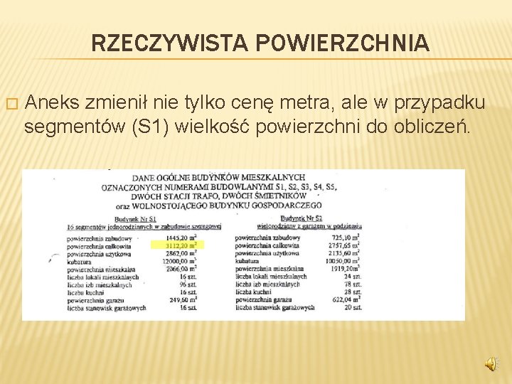 RZECZYWISTA POWIERZCHNIA � Aneks zmienił nie tylko cenę metra, ale w przypadku segmentów (S