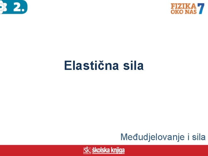 Elastična sila Međudjelovanje i sila 