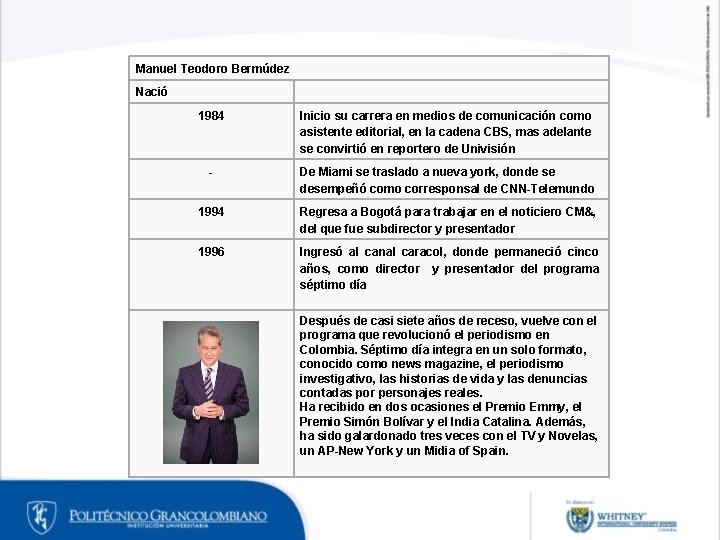 Manuel Teodoro Bermúdez Nació 1984 Inicio su carrera en medios de comunicación como asistente Manuel Teodoro Bermúdez Nació 1984 Inicio su carrera en medios de comunicación como asistente