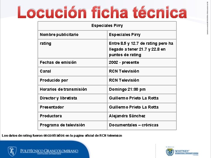 Locución ficha técnica Especiales Pirry Nombre publicitario Especiales Pirry rating Entre 8. 5 y Locución ficha técnica Especiales Pirry Nombre publicitario Especiales Pirry rating Entre 8. 5 y