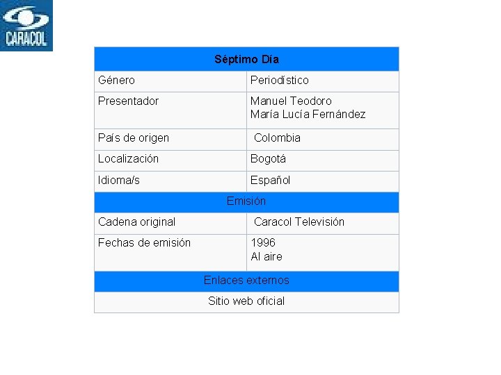 Séptimo Día Género Periodístico Presentador Manuel Teodoro María Lucía Fernández País de origen Colombia Séptimo Día Género Periodístico Presentador Manuel Teodoro María Lucía Fernández País de origen Colombia