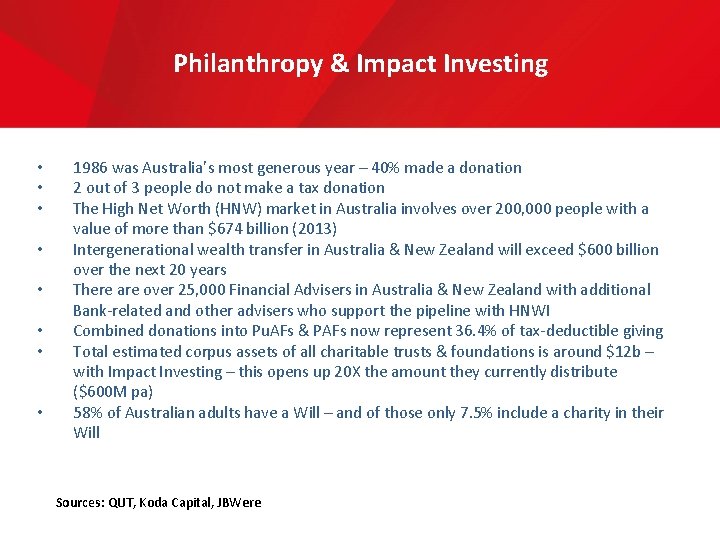 Philanthropy & Impact Investing • • 1986 was Australia’s most generous year – 40%