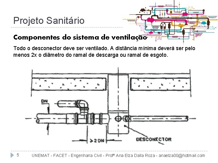 Projeto Sanitário Componentes do sistema de ventilação Todo o desconector deve ser ventilado. A