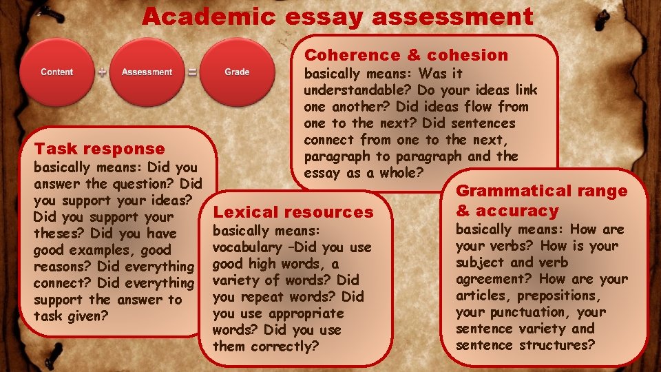 Academic essay assessment Coherence & cohesion Task response basically means: Did you answer the