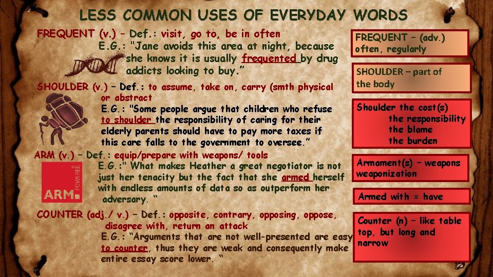 LESS COMMON USES OF EVERYDAY WORDS FREQUENT (v. ) – Def. : visit, go